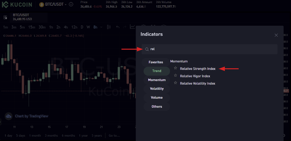 Selecting the Indicators